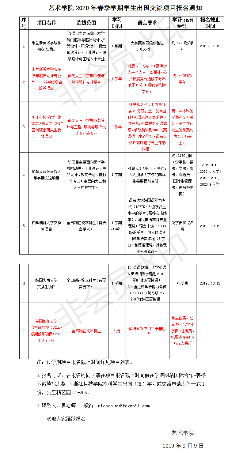 4K影视
2020年春季学期学生出国交流项目报名通知(1).png