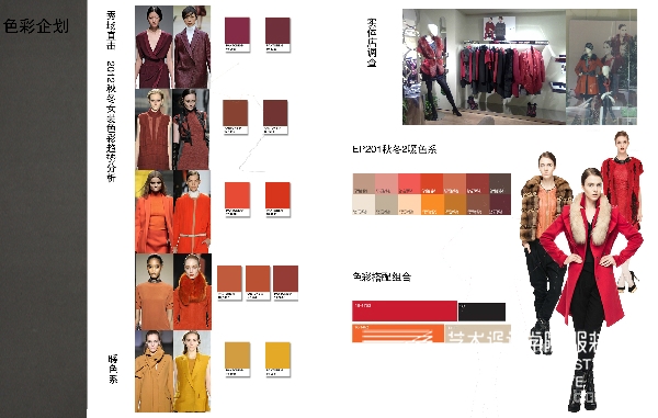 《服装产品开发》课程作业-产品开发案A3.jpg